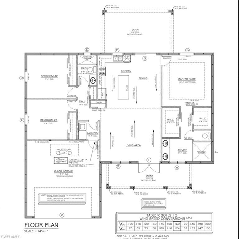 7969 20th TER, LABELLE FL 33935-6