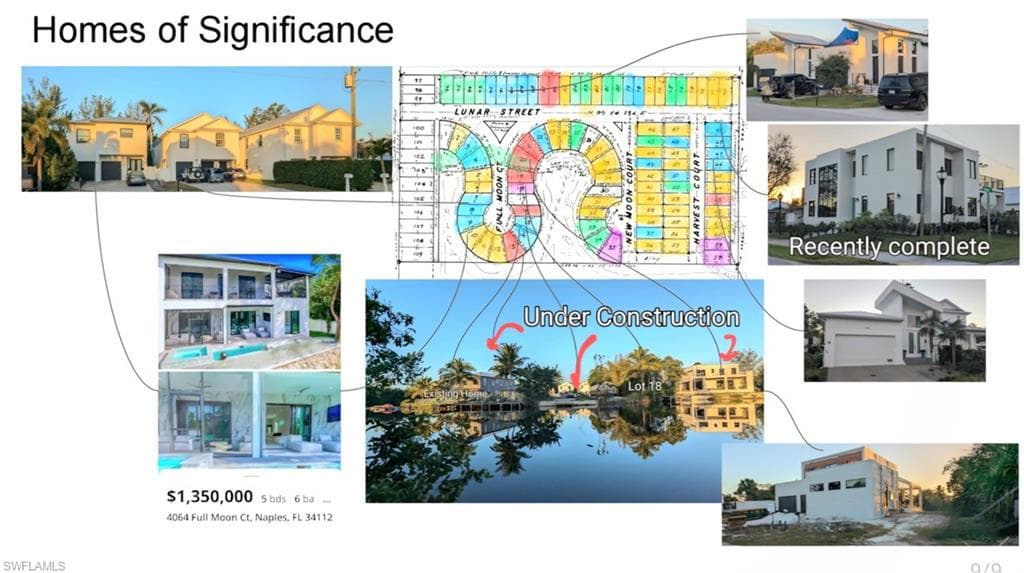 4084 New Moon CT, NAPLES FL 34112-4